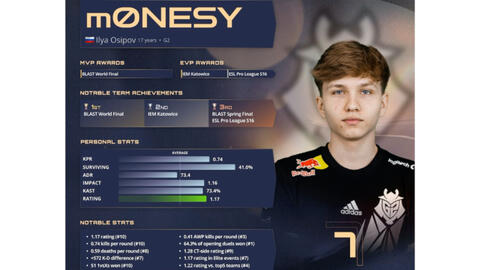 卓越的战术 卓越的战术